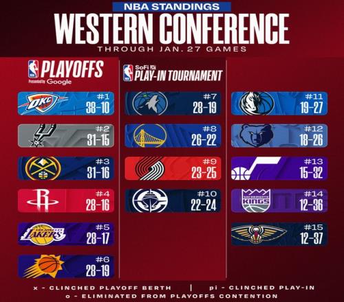 瓜迪奥拉,严格承诺,曼城严苛标,bwin体育平台,bwin体育官方网站,bwin体育登录入口,bwin体育app下载