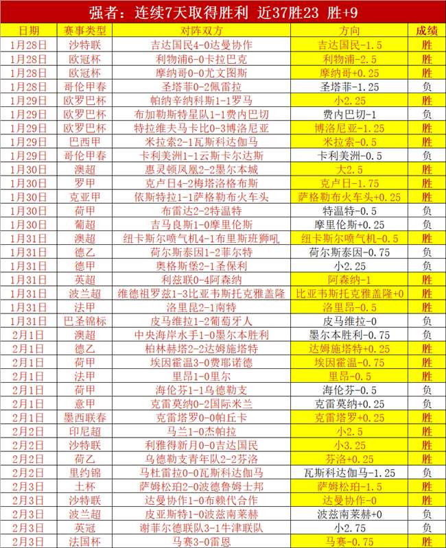 王艺迪晋级,法兰克福赛,决赛,bwin体育平台,bwin体育官方网站,bwin体育登录入口,bwin体育app下载