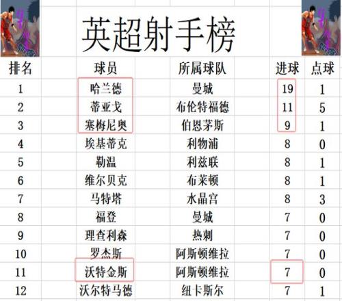 斯佩齐亚,罗马,斯莫林与伊,bwin体育平台,bwin体育官方网站,bwin体育登录入口,bwin体育app下载