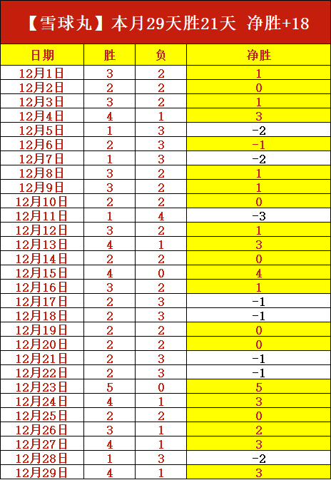 季后赛亮点,对决,精彩回放,bwin体育平台,bwin体育官方网站,bwin体育登录入口,bwin体育app下载