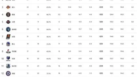 bwin体育 产品 083244 owq