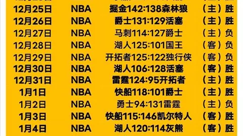 [欧冠]1／4决赛次回合：曼城迎战皇马