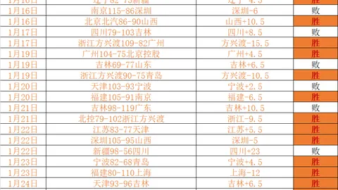 马竞主席渴望欧冠决赛对阵皇马