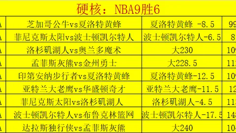【篮球盛宴】NBA豪取46胜28负，每日精选赛事，限时一秀不容错过！🏀🌟
